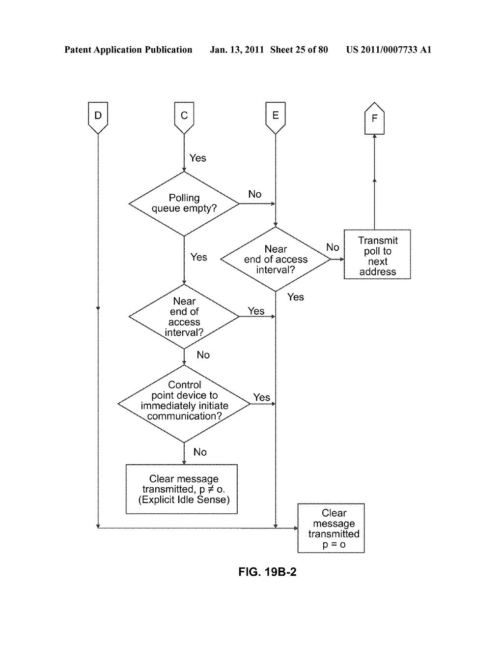 Hierarchical Data Collection Network Supporting Packetized Voice Communications Among Wireless Terminals And Telephones - diagram, schematic, and image 26