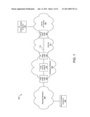 INTERNET PROTOCOL TRUNK GROUPS diagram and image