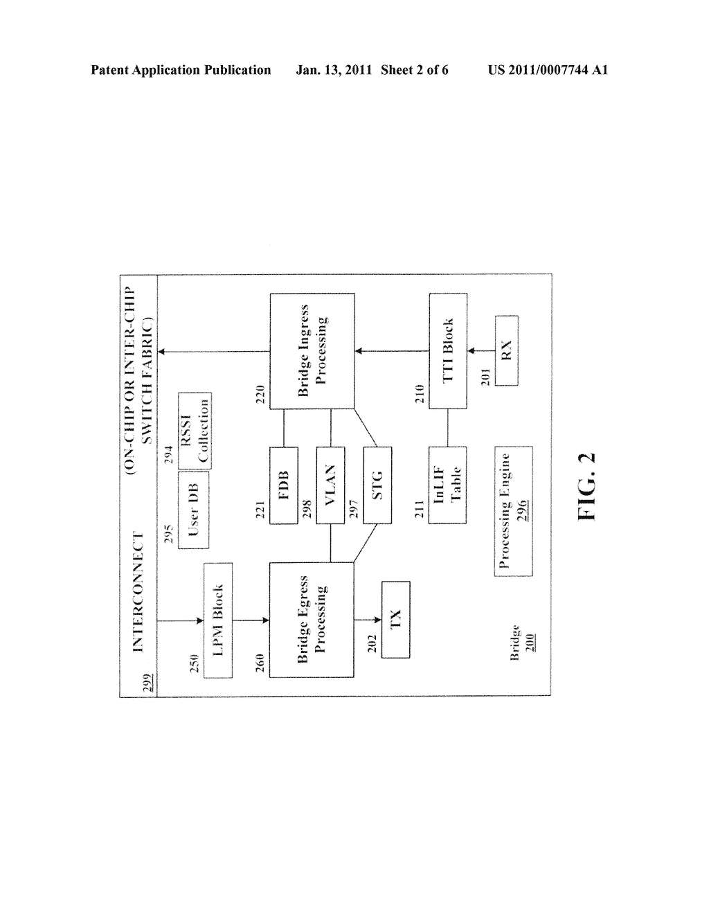 Packet forwarding apparatus and method - diagram, schematic, and image 03