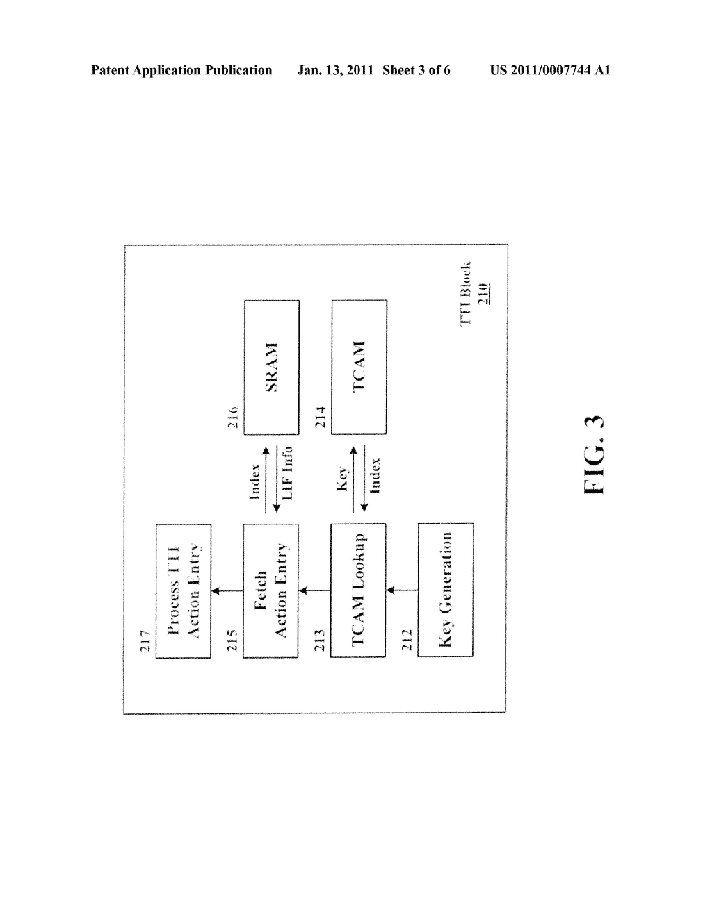 Packet forwarding apparatus and method - diagram, schematic, and image 04
