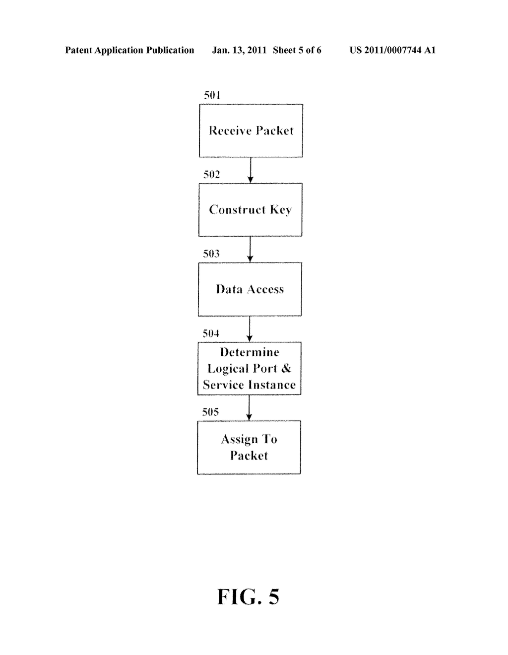 Packet forwarding apparatus and method - diagram, schematic, and image 06