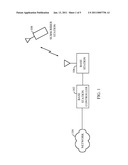 CHANNEL ALLOCATIONS IN A COMMUNICATIONS SYSTEM diagram and image