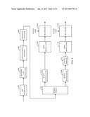 CHANNEL ALLOCATIONS IN A COMMUNICATIONS SYSTEM diagram and image