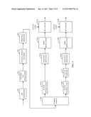 CHANNEL ALLOCATIONS IN A COMMUNICATIONS SYSTEM diagram and image