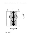 Optoelectronic device and method of making same diagram and image