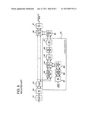 APPARATUS FOR CHANNEL ESTIMATION, APPARATUS FOR EQUALIZATION AND METHOD FOR EQUALIZATION diagram and image