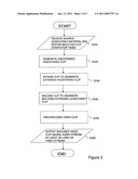 Digital Audio and Video Clip Encoding diagram and image