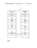 NON-ZERO ROUNDING AND PREDICTION MODE SELECTION TECHNIQUES IN VIDEO ENCODING diagram and image