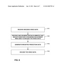 NON-ZERO ROUNDING AND PREDICTION MODE SELECTION TECHNIQUES IN VIDEO ENCODING diagram and image