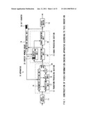 VIDEO-INFORMATION ENCODING METHOD AND VIDEO-INFORMATION DECODING METHOD diagram and image