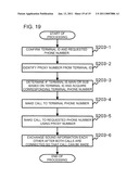 TELEPHONE CONVERSATION RELAY SERVER, VOICE TELEPHONE CONVERSATION SYSTEM, AND VOICE TELEPHONE CONVERSATION RELAY METHOD diagram and image