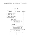 CALLBACK SYSTEM, TRANSMITTING TERMINAL, TELEPHONE RELAY SERVER, CALLBACK METHOD AND CALLBACK PROGRAM diagram and image