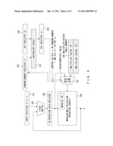 CRYPTOGRAPHIC PROCESSING METHOD, COMPUTER READABLE STORAGE MEDIUM, AND CRYPTOGRAPHIC PROCESSING DEVICE diagram and image