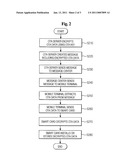 SYSTEM FOR SUPPORTING OVER-THE-AIR SERVICE AND METHOD THEREOF diagram and image