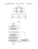 SYSTEM FOR SUPPORTING OVER-THE-AIR SERVICE AND METHOD THEREOF diagram and image