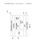 AUTOMATIC DATA ENCRYPTION AND ACCESS CONTROL BASED ON BLUETOOTH DEVICE PROXIMITY diagram and image