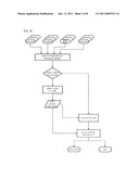 DISPLAY DEVICE WITH OBJECT-ORIENTED STEREO SOUND COORDINATE DISPLAY diagram and image