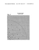 Encoding and Decoding Media Signals diagram and image