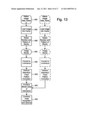 Encoding and Decoding Media Signals diagram and image