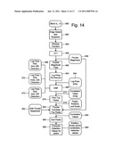 Encoding and Decoding Media Signals diagram and image