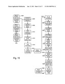 Encoding and Decoding Media Signals diagram and image