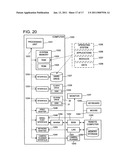 Encoding and Decoding Media Signals diagram and image