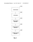 Thermal and short wavelength infrared identification systems diagram and image