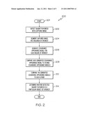 AUTOMATED TARGET DETECTION AND RECOGNITION SYSTEM AND METHOD diagram and image