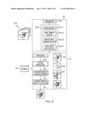 AUTOMATED TARGET DETECTION AND RECOGNITION SYSTEM AND METHOD diagram and image