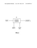 SYSTEM AND METHOD FOR OCCUPANCY ESTIMATION diagram and image