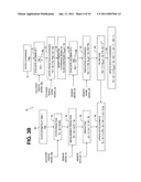 SYSTEM AND METHOD FOR OCCUPANCY ESTIMATION diagram and image