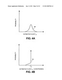 SYSTEM AND METHOD FOR OCCUPANCY ESTIMATION diagram and image