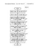 IMAGE PROCESSING DEVICE, IMAGE PROCESSING METHOD AND COMPUTER-READABLE MEDIUM diagram and image