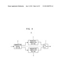 IMAGE DATA COMPRESSION APPARATUS AND IMAGE DATA COMPRESSION PROGRAM STORAGE MEDIUM diagram and image