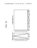 IMAGE DATA COMPRESSION APPARATUS AND IMAGE DATA COMPRESSION PROGRAM STORAGE MEDIUM diagram and image