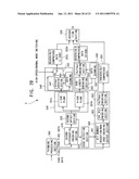 IMAGE DATA COMPRESSION APPARATUS AND IMAGE DATA COMPRESSION PROGRAM STORAGE MEDIUM diagram and image