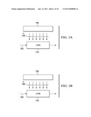 MULTIFERROIC MATERIALS FOR TUNABLE PERMITTIVITY OR PERMEABILITY diagram and image