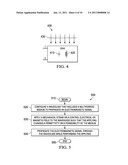 MULTIFERROIC MATERIALS FOR TUNABLE PERMITTIVITY OR PERMEABILITY diagram and image