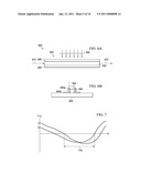 MULTIFERROIC MATERIALS FOR TUNABLE PERMITTIVITY OR PERMEABILITY diagram and image