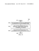 MULTIFERROIC MATERIALS FOR TUNABLE PERMITTIVITY OR PERMEABILITY diagram and image