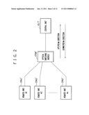 OPTICAL ACCESS NETWORK, REMOTE UNIT, OPTICAL COMMUNICATION METHOD, AND OPTICAL COMMUNICATION PROGRAM diagram and image