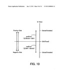 Optical-network design apparatus diagram and image