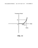 Optical-network design apparatus diagram and image