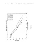 Rate Adjustable Differential Phase Shift Key (DPSK) Modulation diagram and image