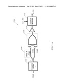 Rate Adjustable Differential Phase Shift Key (DPSK) Modulation diagram and image