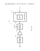 Rate Adjustable Differential Phase Shift Key (DPSK) Modulation diagram and image