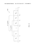 Rate Adjustable Differential Phase Shift Key (DPSK) Modulation diagram and image