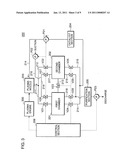 STERILIZER AND STERILIZATION TREATMENT METHOD diagram and image