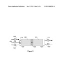 Methane Conversion To Higher Hydrocarbons diagram and image