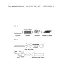 METHOD FOR MANUFACTURING NANOSTRUCTURE AND NANOSTRUCTURE MANUFACTURED BY THE SAME diagram and image